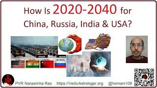 2020-2040 for China USA India & Russia