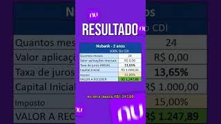 R$ 1000 no nubank quanto rende?