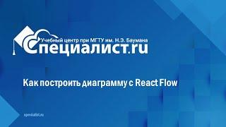 Как построить диаграмму с React Flow