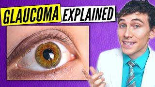 What is Glaucoma - What Causes Glaucoma Simple Answer