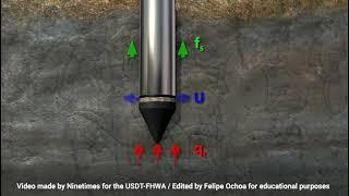 Cone Penetration Test - CPT - Geotechnical Engineering