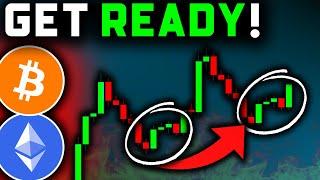BITCOIN HOLDERS MUST WATCH New Signal Bitcoin News Today & Ethereum Price Prediction