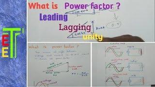 What is powerfactor -leading lagging unity