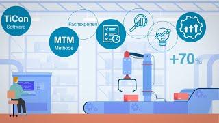 Was genau kann man mit MTM Methods-Time Measurement eigentlich machen?