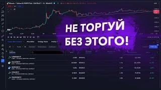 АВТОМАТИЧЕСКОЕ ОПРЕДЕЛЕНИЕ ТОРГОВЫХ СИТУАЦИЙ  Бесплатный Скринер