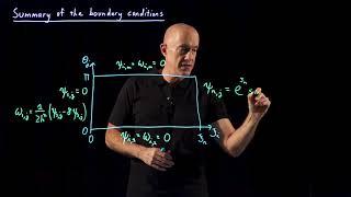 Summary of the Boundary Conditions  Lecture 13  Flow Around a Cylinder