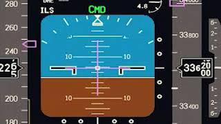 VMO MMO CAS at Constant Mach