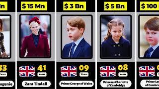 Net Worth of British Royal Family Members 2023 - Richest Royal Family Members 2023