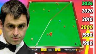 Snooker World Championship Legendary Shots Recreated