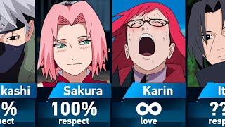 Who respects Sasuke Uchiha?