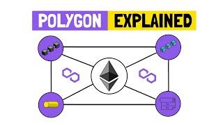 POLYGON MATIC - Ethereums Internet Of Blockchains Explained - Layer 2