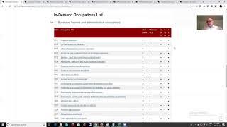 Part 14 Manitoba Expression of Interest and Skilled Worker Overseas Calculation in Excel