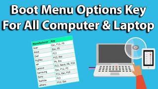 Boot Menu Option Keys For All Computers and Laptops 2022