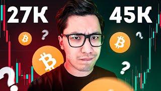 БИТКОИН ️ЖАДНОСТЬ - 77 ОСТОРОЖНО ... btc прогноз цена анализ ноябрь