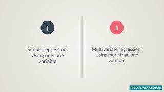 Py 80 The Fundamentals of Simple Regression Analysis