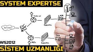 Exchange Server da İsimle Giriş Yapma