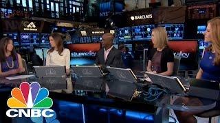 Squawk Alley Debuts Interactive Voting  Archives  CNBC