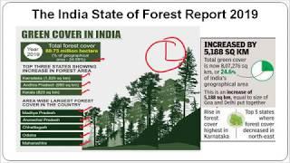 India State of Forest Report 2019