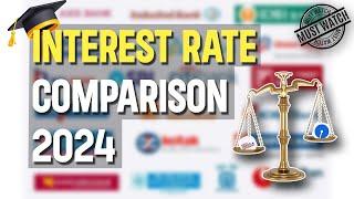 Education Loan Interest Rate Comparison of All Banks 2024