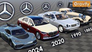 Mercedes-Benz Evolution 1886-2023