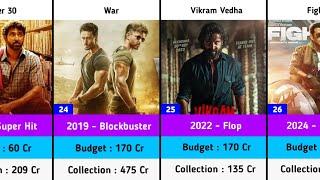 Hrithik Roshan Hits and Flops Budget and Collection Movies List  Fighter