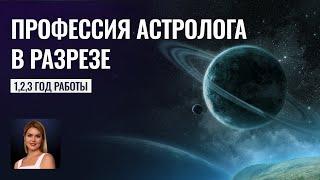 Как стать астрологом - Развитие астролога в профессии в 1 2 и 3 год - Школа прогнозов Альфа