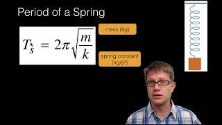 Simple Harmonic Motion