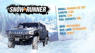 Snowrunner A look at the Hummer H2 SUT