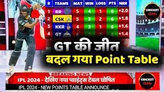 2024 IPL Points Table - Points Table IPL 2024 Today  After GT Win Vs RR  Before RCB Vs Mi Match