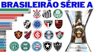 Champions of Brasileirao Série A 1959 - 2022