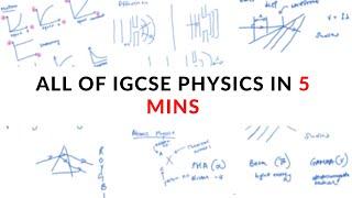 All of IGCSE Physics in 5 minutes summary