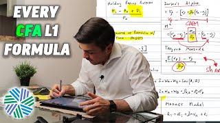 ALL CFA Level 1 Formulas to Pass  Tips to Learn Memorization Breakdown