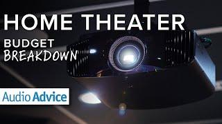 Home Theater Budget Breakdown  How much should I spend?