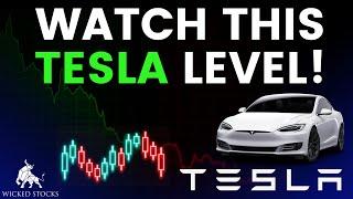 Tesla Stock Price Analysis  Key Levels To Watch for September 30th 2024