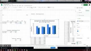 Goal Lines in Google Sheets Graphs