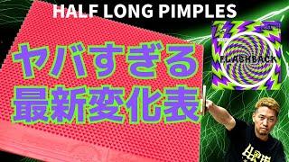 Have you seen the performance of HalfLong Pips like this?  FlashBackTable Tennis.