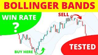 I TESTED a 92% win rate Bollinger Bands Trading Strategy with NO STOP LOSS - Scalping Strategy 