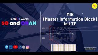 MIB Master Information Block in LTE