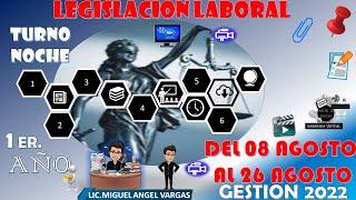 PRESENTACION DE LA MATERIA DE LEGISLACION LABORAL  GRUPO *H*I*