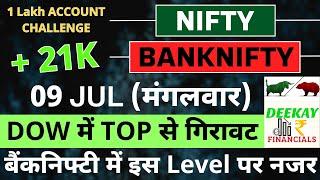 Bank Nifty Prediction For Tomorrow  Live Trading  09 July 2024 Banknifty Analysis For Tomorrrow