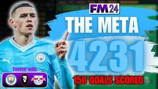 THE META 4231 GOAL MACHINE FM24 TACTIC  Best FM Tactics