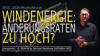 WINDKRAFT-LEISTUNG - ÄNDERUNSRATEN zu hoch? Reicht die gesicherte Leistung? 2015-2024VID2024-150