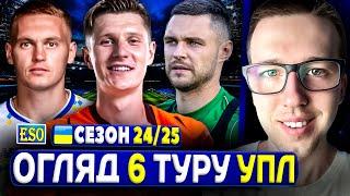 Огляд 6 туру УПЛ  Шахтар повертається  Конкуренція за ЄВРОКУБКИ 