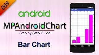 009 Bar Chart  MP Android Chart Tutorial