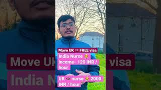 Free visa for nursing and GNM #indian #nurse #gnm #hospital #meditation #medical #immigration