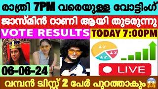 LIVE Voting Result Today 7 PM  Asianet Hotstar BiggBoss Malayalam Season 6 Latest Vote Result