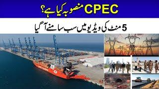 What Is CPEC ? China Pakistan Economic Coridor Explained  24 News HD