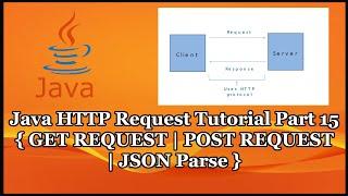 Java HTTP Request Tutorial Part 15