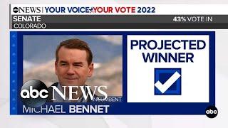 Democrat Michael Bennet projected to win reelection to Colorado Senate