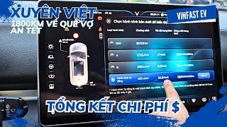 VF8 Xuyên Việt ăn Tết l Tổng kết Chi phí không bất ngờ #VinFast #laixexanh #rinhrongvang